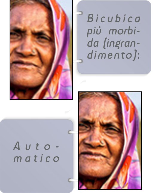 Altri due metodi